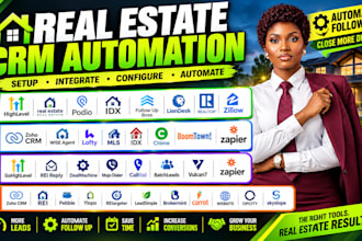 do zoho CRM wise agent kvcore lofty resimpli mls idx chime CRM boomtown zapier