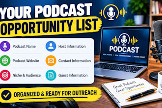 research podcasts for you to guest on