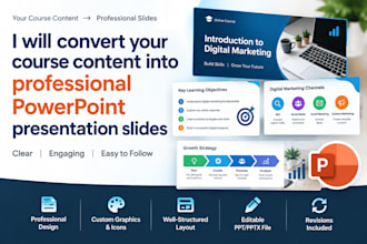 convert your written course content into powerpoint presentation slides