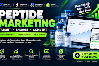 do peptide marketing peptide ad meta ads tiktok ads google ads website promotion