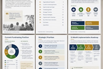 develop a customized strategic fundraising plan for your nonprofit
