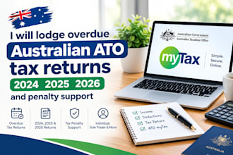 lodge overdue australian ato tax returns 2024 2025 2026 and penalty support
