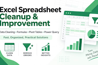 clean format and organize excel data with power query