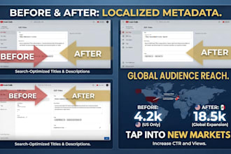 translate and localize your youtube videos