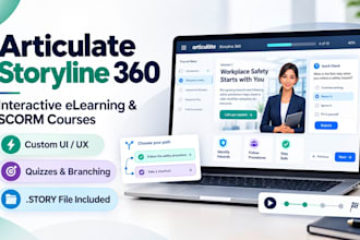 design custom interactive elearning course in articulate storyline 360
