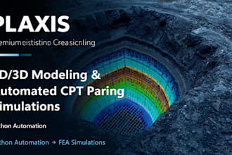 provide numerical soil structure modeling and automated cpt interpretation