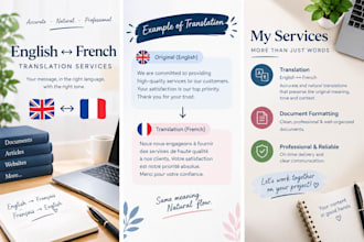 translate english to french and french to english
