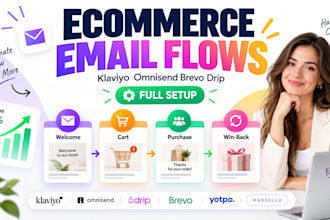 create klaviyo omnisend drip brevo yotpo marsello ecommerce email flows
