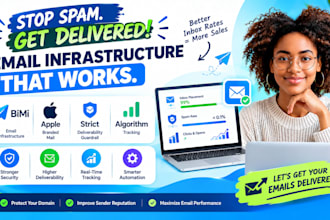setup bimi apple branded mail strict deliverability guardrail algorithm tracking