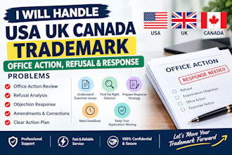 handle USA UK canada trademark office action, refusal and response problems
