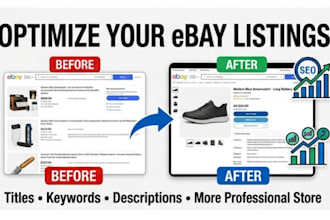 do amazon fba product research ebay product research amazon to ebay dropshipping