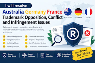 do australia germany france trademark opposition, conflict, infringement issues
