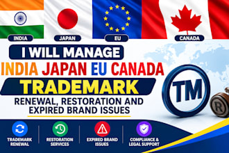 manage india japan eu trademark renewal, restoration and expired brand issues