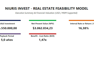 create a technical and economic feasibility study