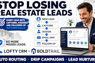 automate realtor lead capture email drips, lead assignement in lofty boldtrail
