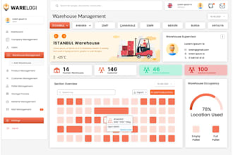 build secured warehouse management system with erp and crm
