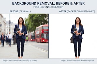 do professional photo background removal and cutout images perfectly