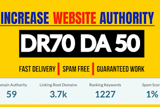increase dr, increase domain rating, increase ahrefs dr, moz domain authority da