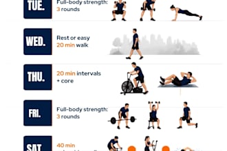 create ai content for fitness coaches and manager