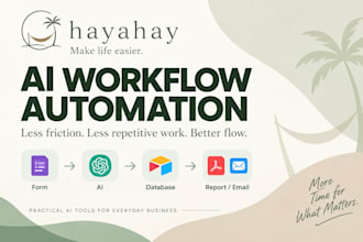 automate your business workflows using ai, make and airtable