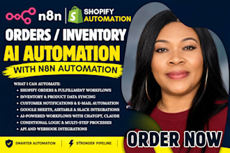 n8n shopify automation for orders, inventory, ai workflows