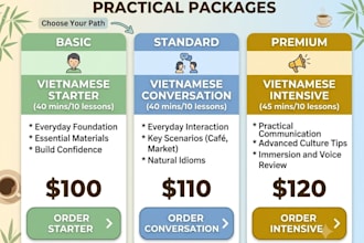 teach vietnamese through practical conversation