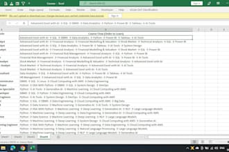 do data cleaning and formatting