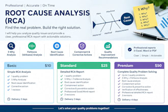 perform root cause analysis and create professional rca reports