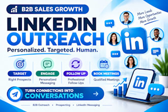 do linkedin outreach, personalized messaging, follow ups, book meetings