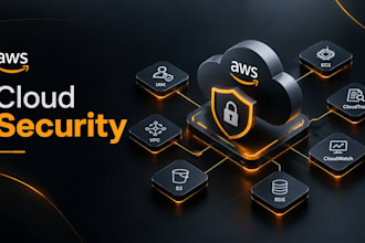 secure and harden your AWS cloud infrastructure
