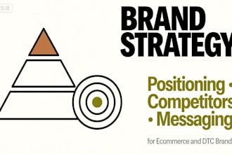 build your ecommerce brand strategy and positioning