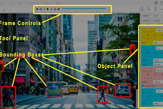 do data annotation, image labeling and video annotation