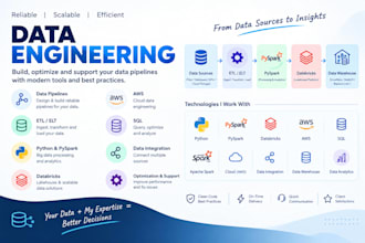 build data pipelines with python pyspark databricks and sql