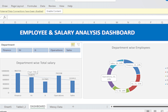 create excel dashboards and charts
