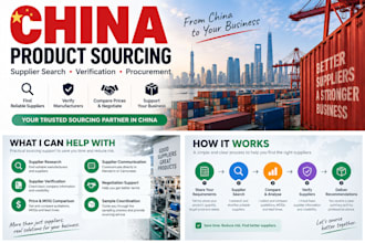 source products and find reliable suppliers in china