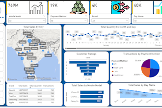 high quality data entry services