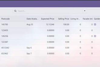 build or customize your odoo erp for your business