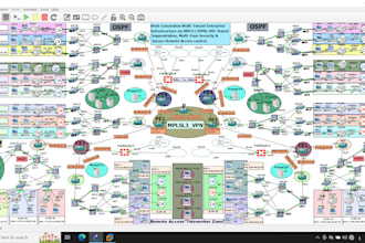 design and configure cisco networks, VPN and fortigate