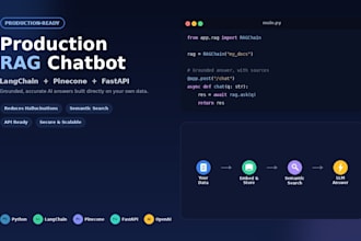 build a production rag chatbot with langchain, pinecone and fastapi