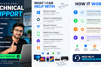 provide expert IT support and troubleshoot