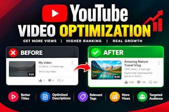 manage your youtube channel professionally