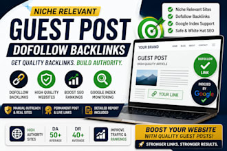 publish niche guest posts with dofollow backlinks on relevant authority sites