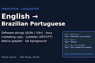 translate english to brazilian portuguese for software, docs and content