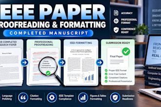 proofread and format your completed ieee conference paper