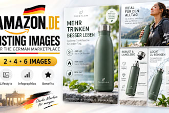design high converting amazon germany listing images