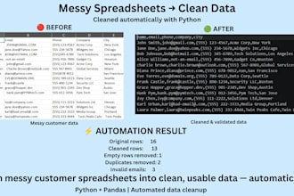 clean and validate your spreadsheet data