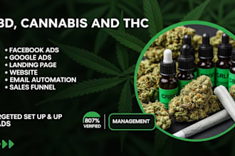 be your ads consultant for diffucult ads, peptides, cbd, kratom fix meta ads