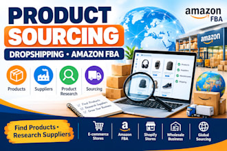 source products reliable suppliers for dropshipping and amazon fba