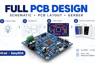 design pcb schematic layout and manufacturing files