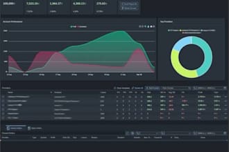 program mt4 or mt5 forex trade copier, telegram trade copier, signal copi